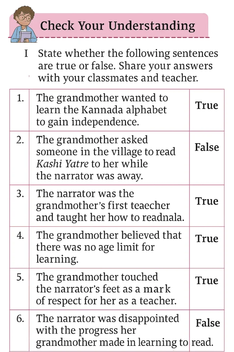 A worksheet titled "Check Your Understanding" featuring six True/False comprehension statements about a grandmother learning to read Kannada, with answers provided in a two-column table.