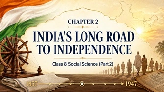 Class 8 SST Chapter 2 objective questions with answers